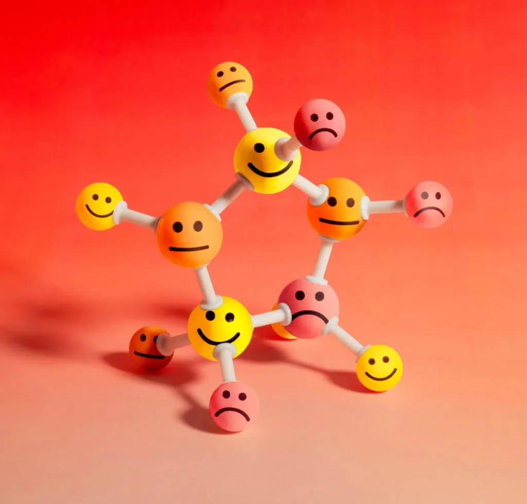 Searching for happiness – The daily blog of behavioral and cognitive economics