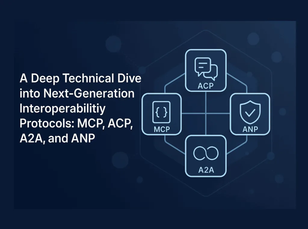 A Deep Technical Dive into Next-Generation Interoperability Protocols: Model Context Protocol (MCP), Agent Communication Protocol (ACP), Agent-to-Agent Protocol (A2A), and Agent Network Protocol (ANP)