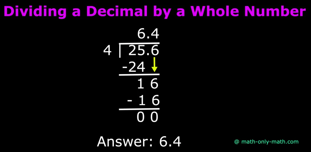 How to Divide Decimals? | Dividing Decimals by Decimals