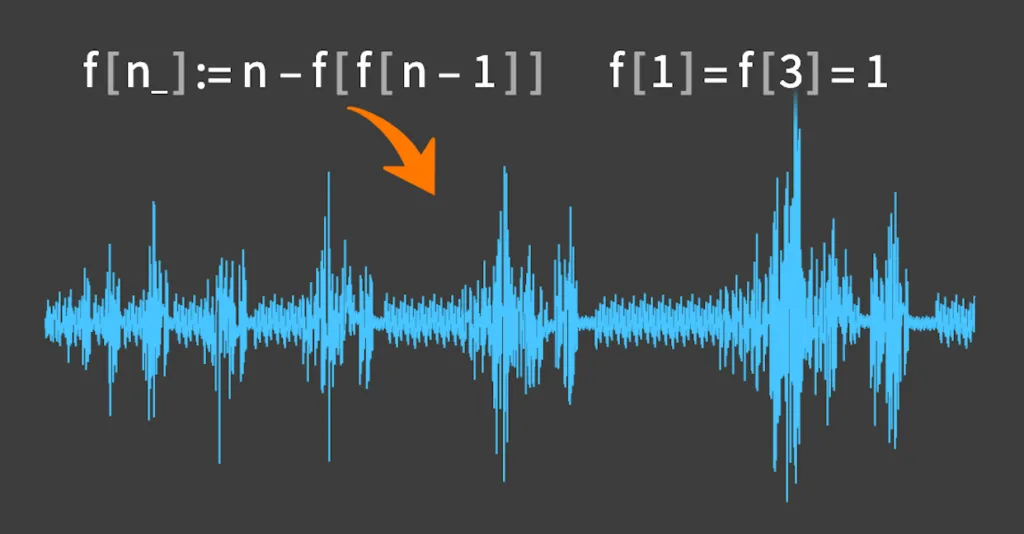Nestedly Recursive Functions—Stephen Wolfram Writings