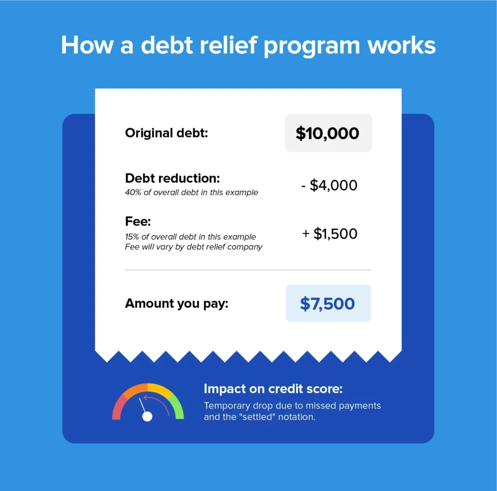 What You Need to Know – TFFH – The Financial Freedom Hub