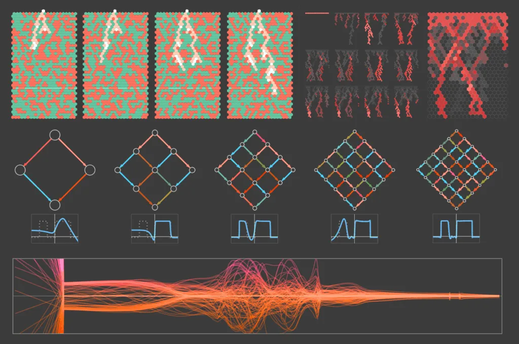 What’s Really Going On in Machine Learning? Some Minimal Models—Stephen Wolfram Writings